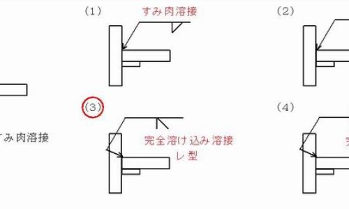 甲亢能吃猕猴桃吗有影响吗-甲亢病人吃猕猴桃好吗网 :分享甲亢能吃水蜜桃吗-甲亢人能吃猕猴果知识